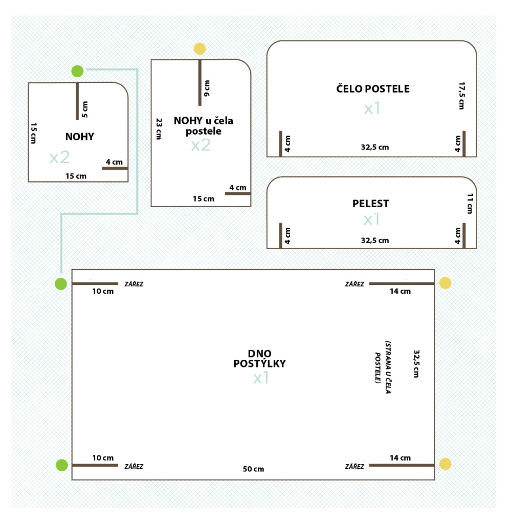 Postylka-schema2